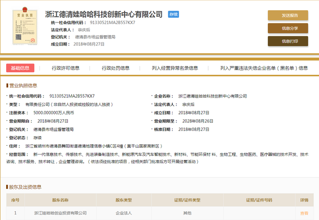 杭州娃哈哈集團將憑借高精密有源晶振踏入新能源汽車行業(yè)