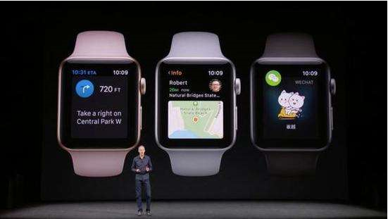 歐美晶振讓Apple Watch準確測出心電圖發(fā)布會上不是只有X系列手機