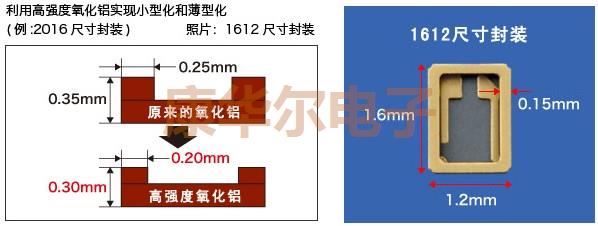 京瓷陶瓷殼封裝SMD晶振