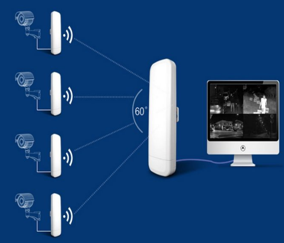 低頻3225晶振協(xié)同WiFi探針設(shè)備用戶精準(zhǔn)流量信息