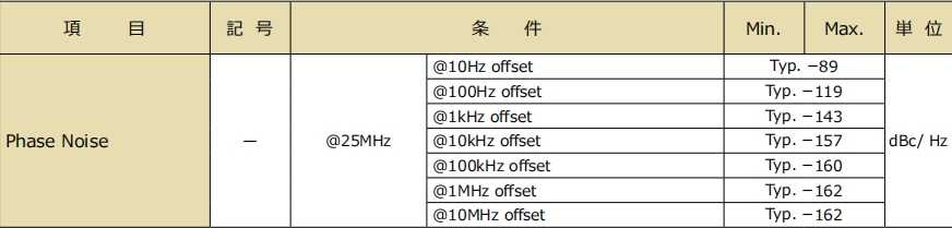 KC2016K KC7050K 參數(shù)3