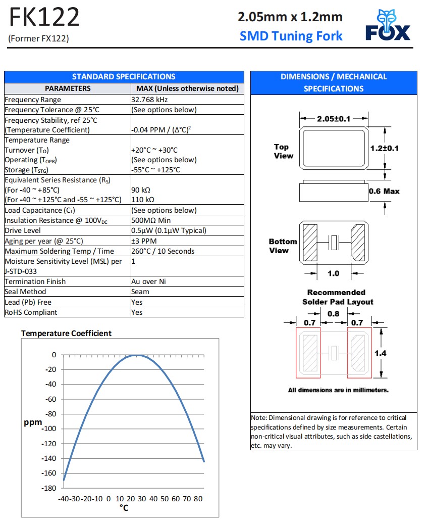 FK122，F(xiàn)X122規(guī)格
